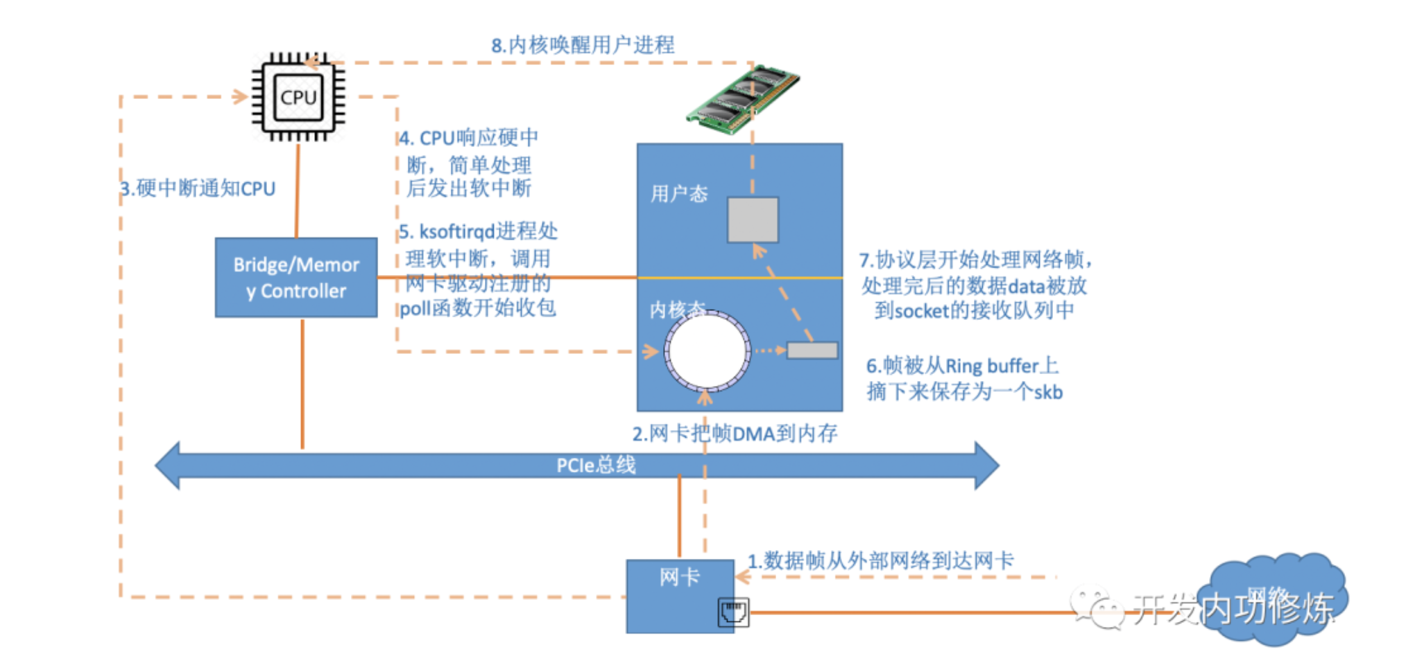 image-20240229110320205